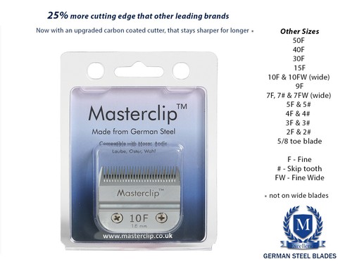 Dog clipper blades - clipper, a5